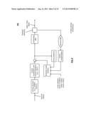 Sample adaptive offset (SAO) in accordance with video coding diagram and image