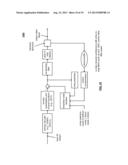 Sample adaptive offset (SAO) in accordance with video coding diagram and image