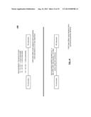 Sample adaptive offset (SAO) in accordance with video coding diagram and image