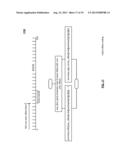 Sample adaptive offset (SAO) in accordance with video coding diagram and image