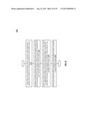 Sample adaptive offset (SAO) in accordance with video coding diagram and image