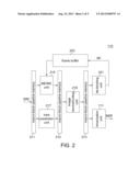 IMAGE ENCODING/DECODING SYSTEM AND ASSOCIATED METHOD diagram and image