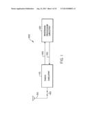 Partitioned radio-frequency apparatus and associated methods diagram and image