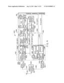 Partitioned radio-frequency apparatus and associated methods diagram and image