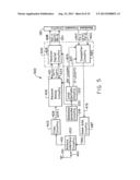 Partitioned radio-frequency apparatus and associated methods diagram and image