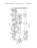 Partitioned radio-frequency apparatus and associated methods diagram and image