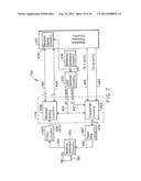 Partitioned radio-frequency apparatus and associated methods diagram and image