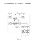 NUCLEAR REACTOR POWER MONITOR diagram and image