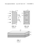 X-Ray Inspection using Wavelength-Shifting Fiber-Coupled Scintillation     Detectors diagram and image