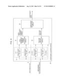 ENCODING DEVICE AND METHOD, DECODING DEVICE AND METHOD, AND PROGRAM diagram and image