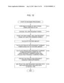 ENCODING DEVICE AND METHOD, DECODING DEVICE AND METHOD, AND PROGRAM diagram and image