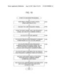 ENCODING DEVICE AND METHOD, DECODING DEVICE AND METHOD, AND PROGRAM diagram and image