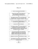 ENCODING DEVICE AND METHOD, DECODING DEVICE AND METHOD, AND PROGRAM diagram and image