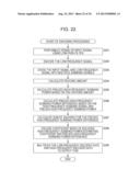 ENCODING DEVICE AND METHOD, DECODING DEVICE AND METHOD, AND PROGRAM diagram and image