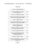 ENCODING DEVICE AND METHOD, DECODING DEVICE AND METHOD, AND PROGRAM diagram and image