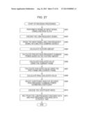 ENCODING DEVICE AND METHOD, DECODING DEVICE AND METHOD, AND PROGRAM diagram and image