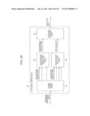 ENCODING DEVICE AND METHOD, DECODING DEVICE AND METHOD, AND PROGRAM diagram and image