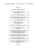 ENCODING DEVICE AND METHOD, DECODING DEVICE AND METHOD, AND PROGRAM diagram and image