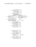 Dynamic Steered Spatial Compounding in Ultrasound Imaging diagram and image