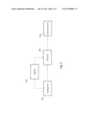 Probability Density Function Estimation diagram and image