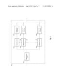 Probability Density Function Estimation diagram and image