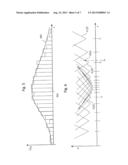 Probability Density Function Estimation diagram and image