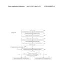 Foreground / Background Separation In Digital Images diagram and image