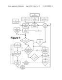 Image Defect Map Creation Using Batches of Digital Images diagram and image