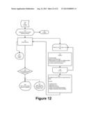 Image Defect Map Creation Using Batches of Digital Images diagram and image