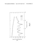 MACH-ZEHNDER OPTICAL MODULATOR USING A BALANCED COPLANAR STRIPLINE WITH     LATERAL GROUND PLANES diagram and image