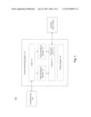 ADJUSTING A CONTENT RENDERING SYSTEM BASED ON USER OCCUPANCY diagram and image