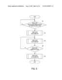 TARGET SUPPLY APPARATUS AND TARGET SUPPLY METHOD diagram and image