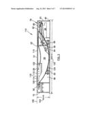 Security Barrier diagram and image