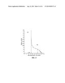 Subsurface Barrier Retention System and Methods Related Thereto diagram and image