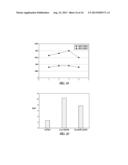 Subsurface Barrier Retention System and Methods Related Thereto diagram and image