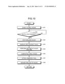 HOLE DRILLING DEVICE AND METHOD diagram and image