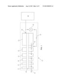 PUMP diagram and image