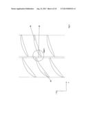 TURBOMACHINE diagram and image