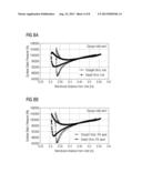 GAS TURBINE ANNULAR DIFFUSOR diagram and image