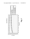 EFFICIENCY OPTIMIZED AIR FLOW APPARATUS AND METHOD OF OPERATION diagram and image