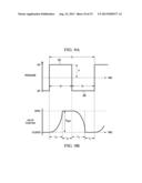 SYSTEMS AND METHODS FOR MONITORING A DISC PUMP SYSTEM USING RFID diagram and image