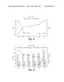 ATOMIZED PICOSCALE COMPOSITION ALUMINUM ALLOY AND METHOD THEREOF diagram and image