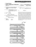 Methods And Systems For Producing Hydrogen And Capturing Carbon Dioxide diagram and image