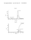 NEAR INFRARED FLUORESCENT PARTICLES AND USES THEREOF diagram and image