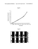 NEAR INFRARED FLUORESCENT PARTICLES AND USES THEREOF diagram and image