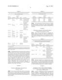 Treatment of IBD and IBS Using Both Probiotic Bacteria and Fermented     Cereal as Treatment Effectors diagram and image