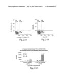 Mixed Cell Populations for Tissue Repair and Separation Technique for Cell     Processing diagram and image