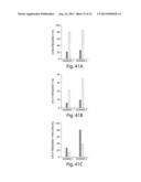 Mixed Cell Populations for Tissue Repair and Separation Technique for Cell     Processing diagram and image