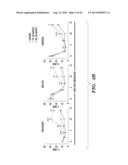 METHODS FOR PROMOTING HEMATOPOIETIC RECONSTITUTION diagram and image