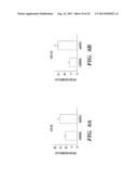 METHODS FOR PROMOTING HEMATOPOIETIC RECONSTITUTION diagram and image